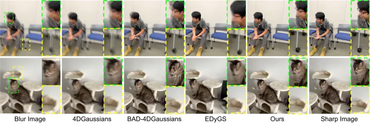 Thumbnail for Event-Guided Dynamic Reconstruction under Extreme Motion Blur